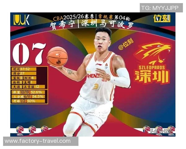 西安篮球队荣登全国篮球比赛经验排行榜第四名的辉煌成就